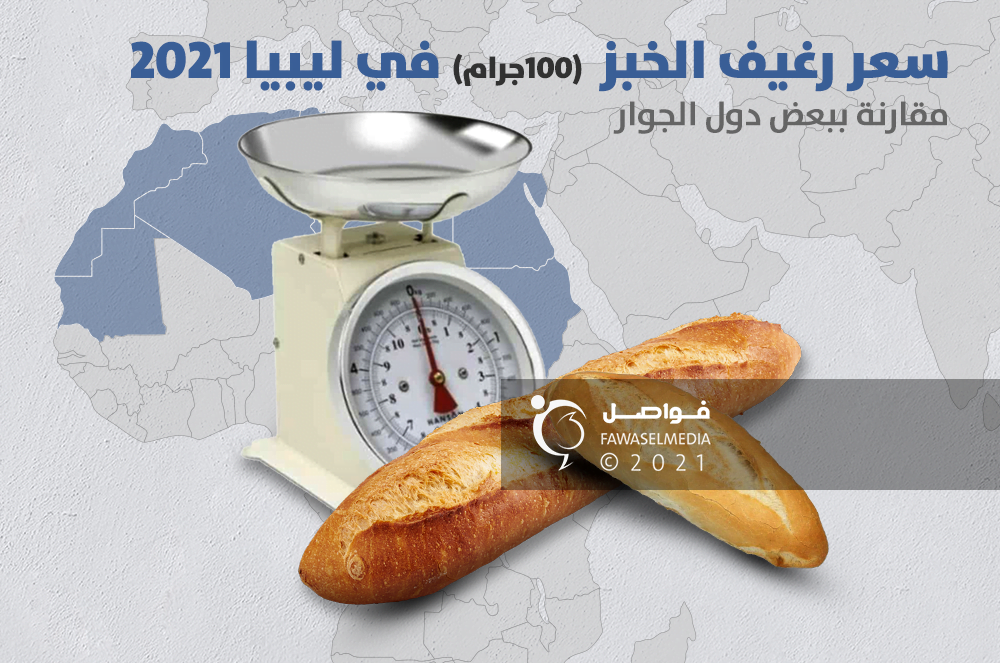 سعر رغيف الخبز في ليبيا