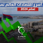 ليبيا ضمن أسرع الاقتصادات نمواً عالمياً للعام الثاني على التوالي